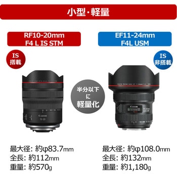 RFレンズ RF10-20mm F4 L IS STM Canon