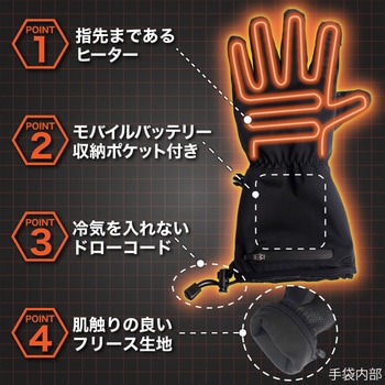USB式ヒーター手袋「でんき手ぽっか」 サンコー(電子機器)