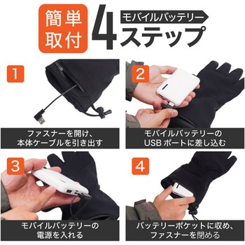 USB式ヒーター手袋「でんき手ぽっか」 サンコー(電子機器)
