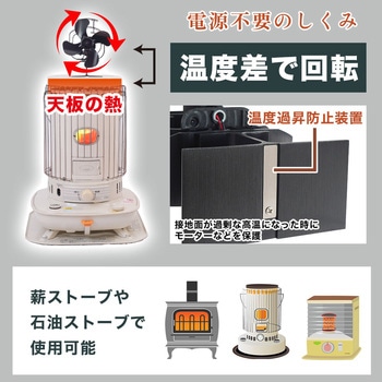 電源なしで暖気循環「首振りストーブファン」 サンコー(電子機器)