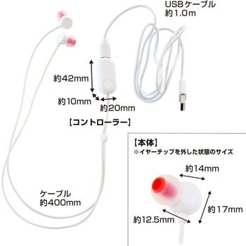 就寝前のじんわりリラックス「耳ぽっか」 サンコー(電子機器)