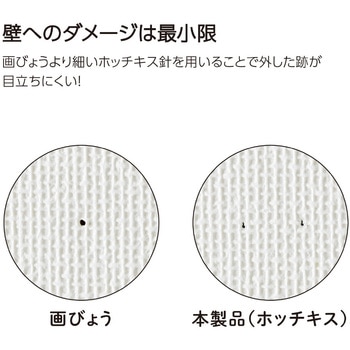 石膏ボード専用 壁につけるマグネット 補助板 バー コクヨ