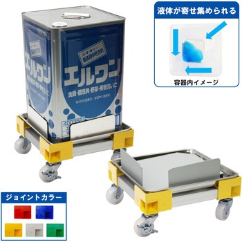 リメイン ロスト付 一斗缶用 ステンレス液もれ防止トレー付カラーAP台車 エム・あい