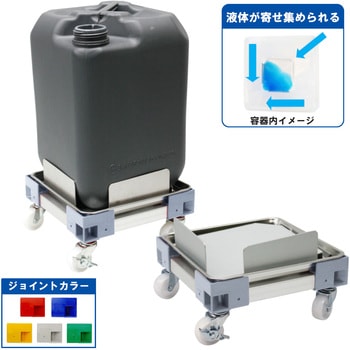 リメイン ロスト付 角型ポリ缶用 ステンレス液もれ防止トレー付カラーAP台車 エム・あい