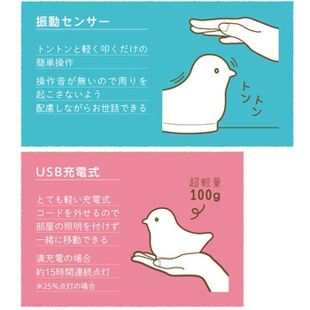 LED授乳ランプ EDISON