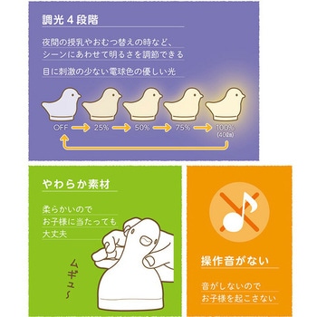 LED授乳ランプ EDISON