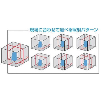 AL-701 光輝度レーザー墨出し器 1台 アックスブレーン 【通販モノタロウ】