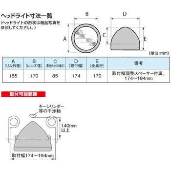 94934 ネオビンテージヘッドライト 1個 DAYTONA(デイトナ) 【通販