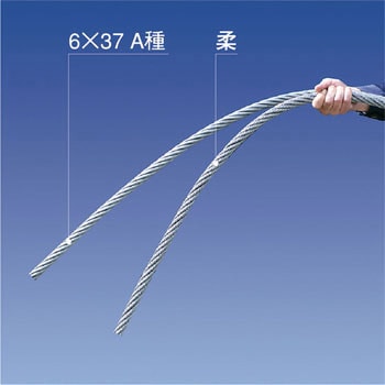 Φ20×2m 柔ワイヤロープ両アイトヨロック加工 1本 東京製綱 【通販