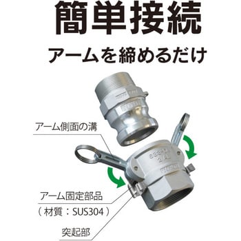 カムロック カプラー(安全ロック付き) メネジ ステンレススチール