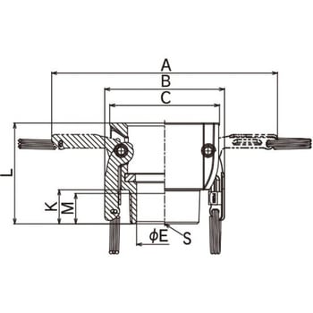 633-BBL 1 PP カムロック カプラー(安全ロック付き) オネジ