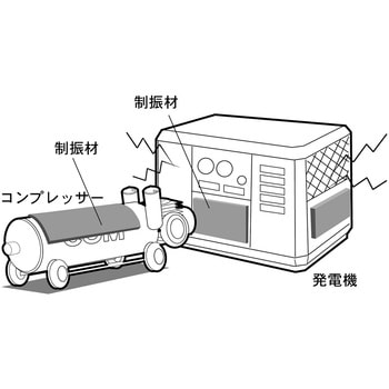 カームフレックス(粘着付) WAKI