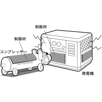 カームフレックス(粘着付) WAKI