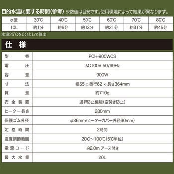 パネルコントロールヒーター SK11