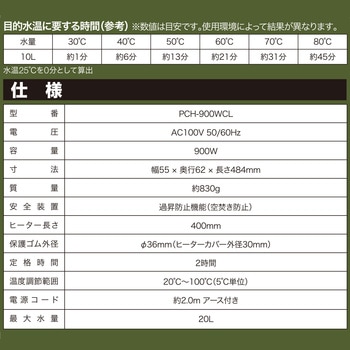 パネルコントロールヒーター SK11