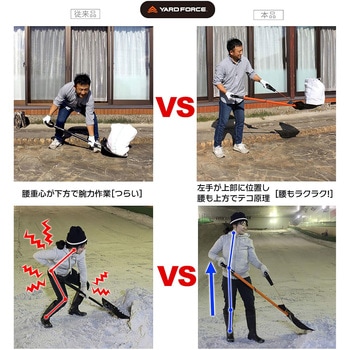 スノースコップ YARD FORCE