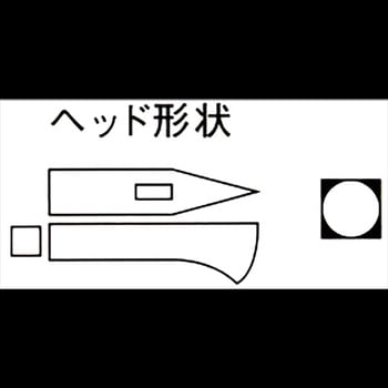 ブロック割 土牛