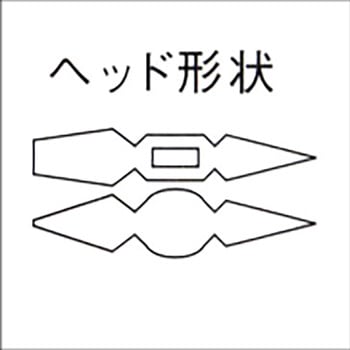カストリハンマー 土牛