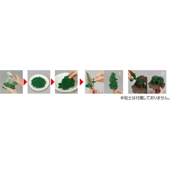 しげみつくる君(オレンジ) アーテック