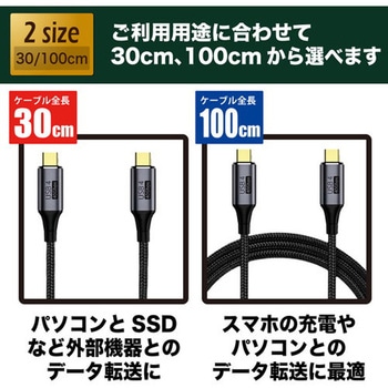 Type C to Type C USB 4.0 Multifunctional Data Cable 0.3m JTT