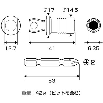 ビット交換式ソケットアダプター ANEX