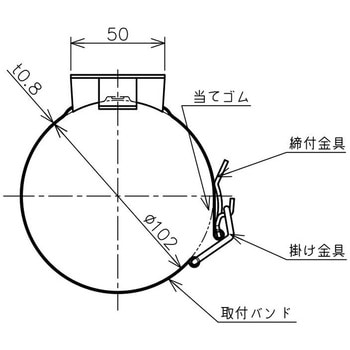 バンドブラケット モリタ宮田
