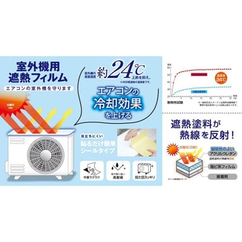 室外機用 遮熱フィルム アーネスト