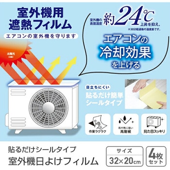 室外機用 遮熱フィルム アーネスト