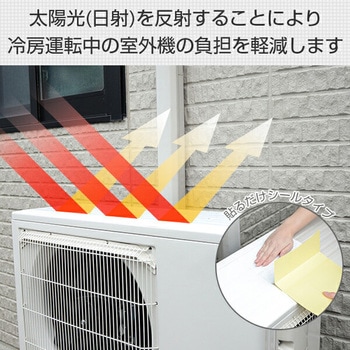 室外機用 遮熱フィルム アーネスト