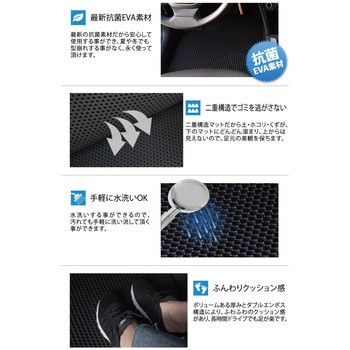 二層式汎用カーマット フロント用 GM