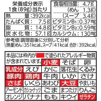 日清のラーメン屋さん 旭川しょうゆ5食パック 日清食品