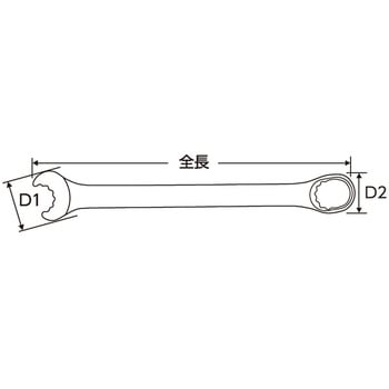 スピードコンビネーションレンチ Pro-Auto
