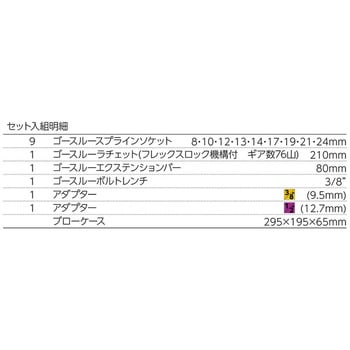 GTFL14SS ゴースルーラチェット&スプラインソケットセット 1 GTFL14SS ゴースルーラチェット&スプラインソケットセット 1