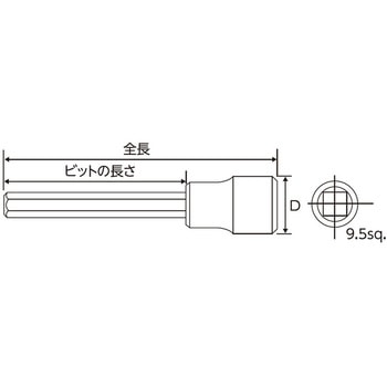 9.5 ダイヤモンドヘックスビットソケット - Pro-Auto
