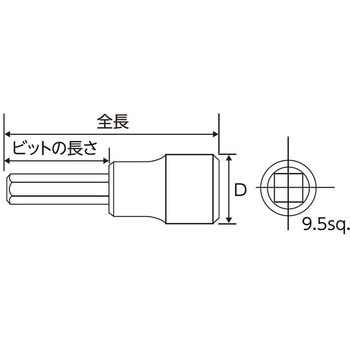 9.5 ダイヤモンドヘックスビットソケット Pro-Auto