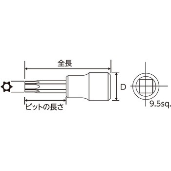 9.5 ダイヤモンドスペシャルビットソケット Pro-Auto