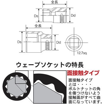 ウェーブソケット 3/8 Pro-Auto