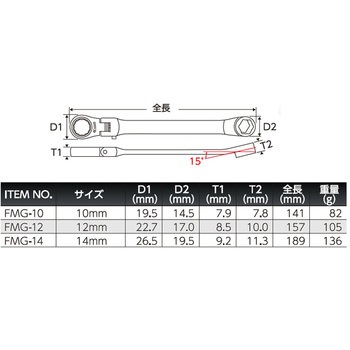フレックスメガネギアレンチ3本セット Pro-Auto