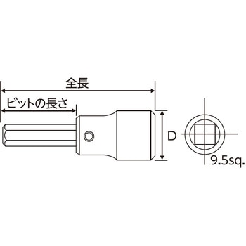 9．5ヘキサゴンソケット +No2 Pro-Auto