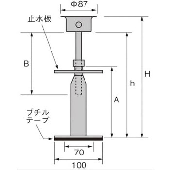 パイプキャッチャー アラオ