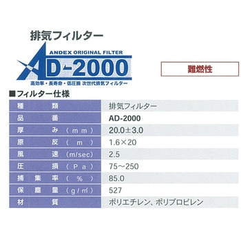 塗装ブース排気フィルター アンデックス