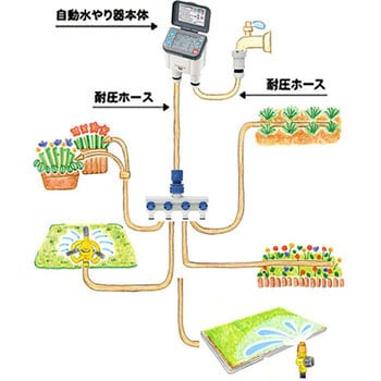 自動水やり器 セフティー3