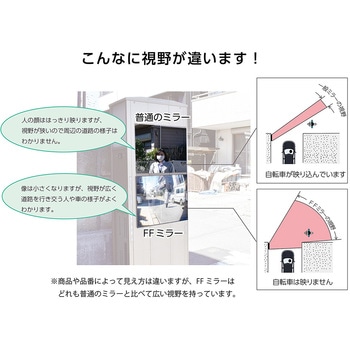 FFミラー車出口 コミー