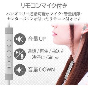 ステレオヘッドホン(マイク付)/耳栓型/Lightning/10．0mmドライバ/FAST MUSIC/LF12C エレコム