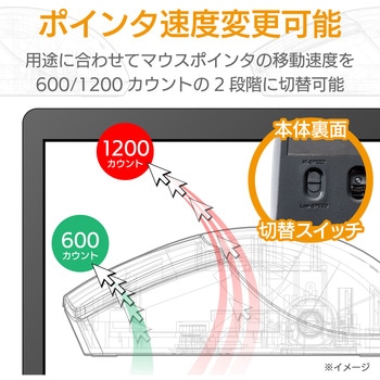 ワイヤレスマウス 無線 2.4GHz USB 3ボタン ブルーLED 3DCAD 高耐久 ホイールレス 左右対称 両利き対応 エレコム