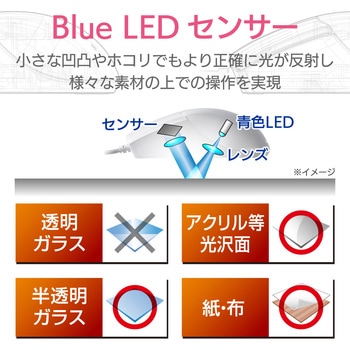 マウス 有線 3ボタン ブルーLED 3DCAD 高耐久 ホイールレス 左右対称 両利き対応 エレコム
