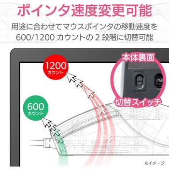 マウス 有線 3ボタン ブルーLED 3DCAD 高耐久 ホイールレス 左右対称 両利き対応 エレコム