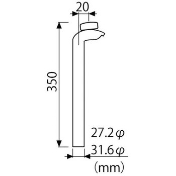 KERO OFFSET20 ITM