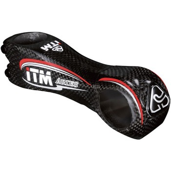 ARIES ITM