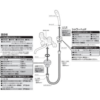 シャワーホース SANEI